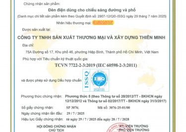 CHỨNG NHẬN HỢP CHUẨN 2025-2028